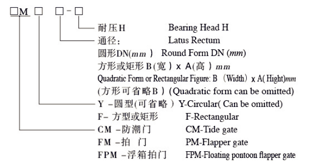 浮箱拍门(图2) 1-220605153325164.jpg